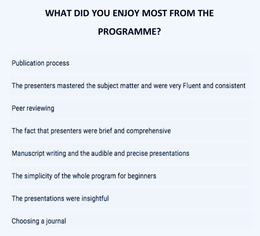 WHAT DID YOU ENJOY MOST FROM THE PROGRAMME