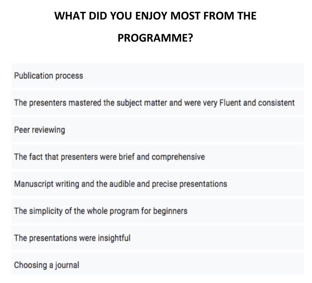 WHAT DID YOU ENJOY MOST FROM THE PROGRAMME